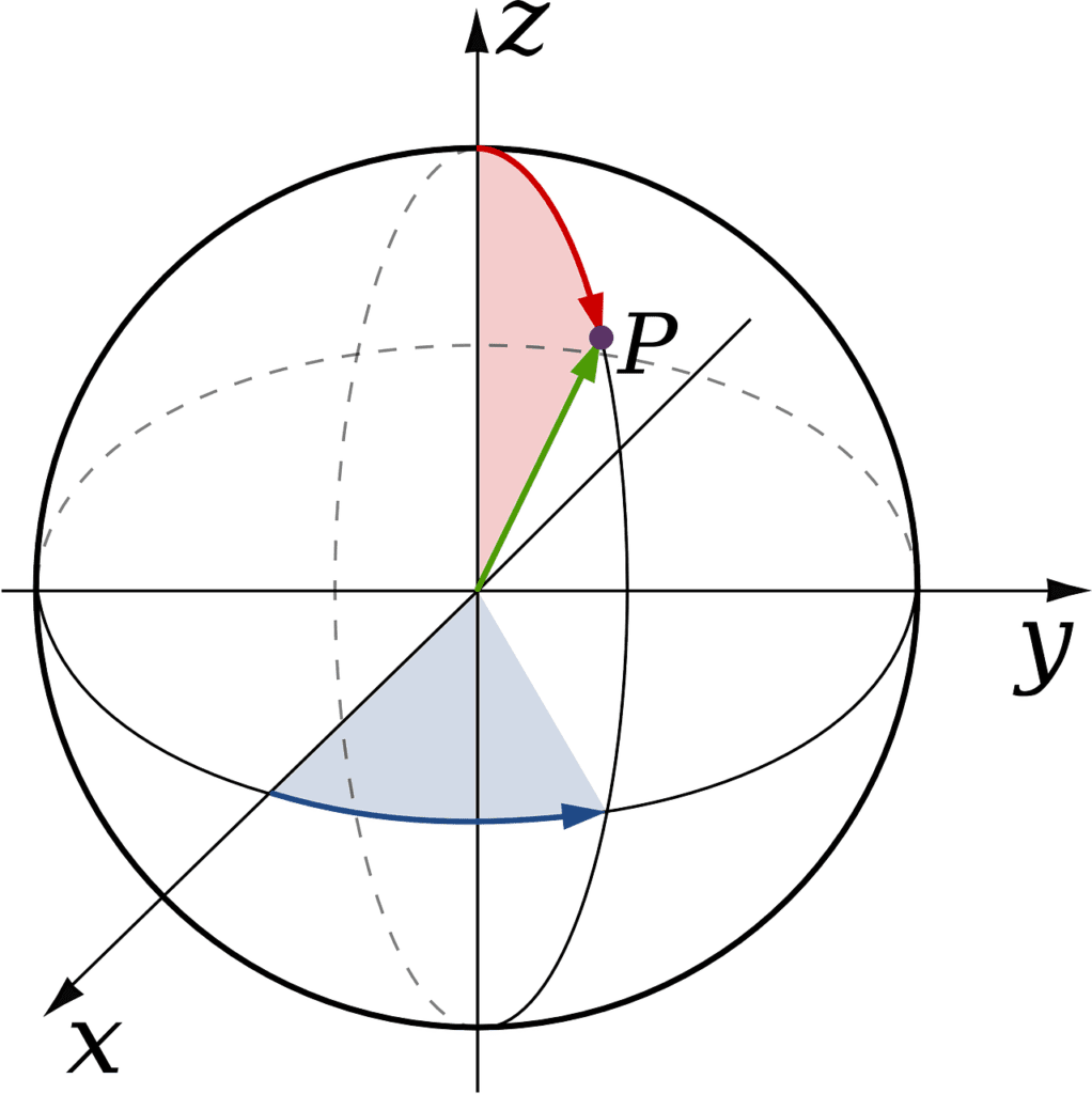 earth, geometry, sphere-40452.jpg